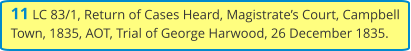 11 LC 83/1, Return of Cases Heard, Magistrate’s Court, Campbell Town, 1835, AOT, Trial of George Harwood, 26 December 1835.