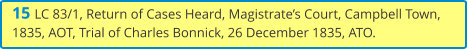15 LC 83/1, Return of Cases Heard, Magistrate’s Court, Campbell Town, 1835, AOT, Trial of Charles Bonnick, 26 December 1835, ATO.