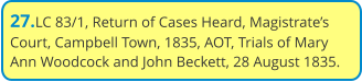 27.LC 83/1, Return of Cases Heard, Magistrate’s Court, Campbell Town, 1835, AOT, Trials of Mary Ann Woodcock and John Beckett, 28 August 1835.