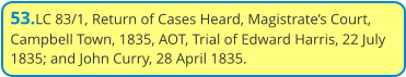 53.LC 83/1, Return of Cases Heard, Magistrate’s Court, Campbell Town, 1835, AOT, Trial of Edward Harris, 22 July 1835; and John Curry, 28 April 1835.