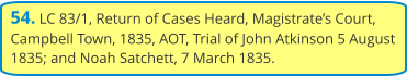 54. LC 83/1, Return of Cases Heard, Magistrate’s Court, Campbell Town, 1835, AOT, Trial of John Atkinson 5 August 1835; and Noah Satchett, 7 March 1835.