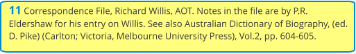 11 Correspondence File, Richard Willis, AOT. Notes in the file are by P.R. Eldershaw for his entry on Willis. See also Australian Dictionary of Biography, (ed. D. Pike) (Carlton; Victoria, Melbourne University Press), Vol.2, pp. 604-605.