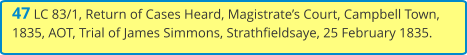 47 LC 83/1, Return of Cases Heard, Magistrate’s Court, Campbell Town, 1835, AOT, Trial of James Simmons, Strathfieldsaye, 25 February 1835.