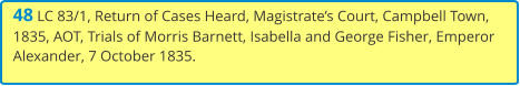 48 LC 83/1, Return of Cases Heard, Magistrate’s Court, Campbell Town, 1835, AOT, Trials of Morris Barnett, Isabella and George Fisher, Emperor Alexander, 7 October 1835.