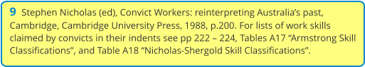 9  Stephen Nicholas (ed), Convict Workers: reinterpreting Australia’s past, Cambridge, Cambridge University Press, 1988, p.200. For lists of work skills claimed by convicts in their indents see pp 222 – 224, Tables A17 “Armstrong Skill Classifications”, and Table A18 “Nicholas-Shergold Skill Classifications”.