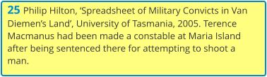 25 Philip Hilton, ‘Spreadsheet of Military Convicts in Van Diemen’s Land’, University of Tasmania, 2005. Terence Macmanus had been made a constable at Maria Island after being sentenced there for attempting to shoot a man.