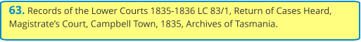 63. Records of the Lower Courts 1835-1836 LC 83/1, Return of Cases Heard, Magistrate’s Court, Campbell Town, 1835, Archives of Tasmania.
