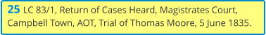 25 LC 83/1, Return of Cases Heard, Magistrates Court, Campbell Town, AOT, Trial of Thomas Moore, 5 June 1835.