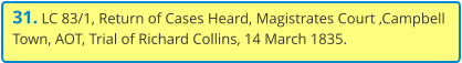 31. LC 83/1, Return of Cases Heard, Magistrates Court ,Campbell Town, AOT, Trial of Richard Collins, 14 March 1835.