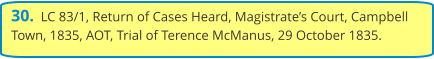 30.  LC 83/1, Return of Cases Heard, Magistrate’s Court, Campbell Town, 1835, AOT, Trial of Terence McManus, 29 October 1835.