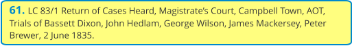 61. LC 83/1 Return of Cases Heard, Magistrate’s Court, Campbell Town, AOT, Trials of Bassett Dixon, John Hedlam, George Wilson, James Mackersey, Peter Brewer, 2 June 1835.