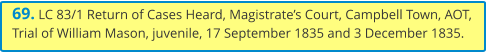 69. LC 83/1 Return of Cases Heard, Magistrate’s Court, Campbell Town, AOT, Trial of William Mason, juvenile, 17 September 1835 and 3 December 1835.