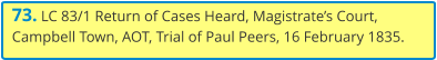 73. LC 83/1 Return of Cases Heard, Magistrate’s Court, Campbell Town, AOT, Trial of Paul Peers, 16 February 1835.