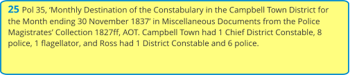 25 Pol 35, ‘Monthly Destination of the Constabulary in the Campbell Town District for the Month ending 30 November 1837’ in Miscellaneous Documents from the Police Magistrates’ Collection 1827ff, AOT. Campbell Town had 1 Chief District Constable, 8 police, 1 flagellator, and Ross had 1 District Constable and 6 police.