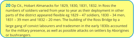20 Op Cit., Hobart Almanacks for 1829, 1830, 1831, 1832. In Ross the numbers of soldiers varied from year to year as their deployment in other parts of the district appeared flexible eg 1829 – 47 soldiers, 1830 – 34 men, 1831 – 39 men and 1832 – 20 men. The building of the Ross Bridge by a large gang of convict labourers and tradesmen in the early 1830s accounted for the military presence, as well as possible attacks on settlers by Aborigines or bushrangers.