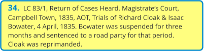 34.  LC 83/1, Return of Cases Heard, Magistrate’s Court, Campbell Town, 1835, AOT, Trials of Richard Cloak & Isaac Bowater, 4 April, 1835. Bowater was suspended for three months and sentenced to a road party for that period. Cloak was reprimanded.