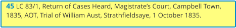 45 LC 83/1, Return of Cases Heard, Magistrate’s Court, Campbell Town, 1835, AOT, Trial of William Aust, Strathfieldsaye, 1 October 1835.