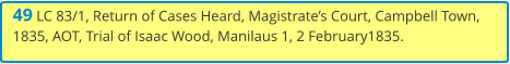 49 LC 83/1, Return of Cases Heard, Magistrate’s Court, Campbell Town, 1835, AOT, Trial of Isaac Wood, Manilaus 1, 2 February1835.