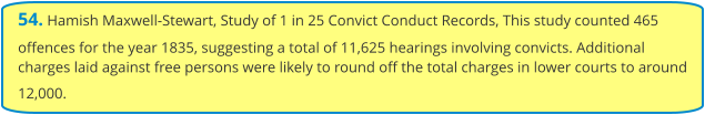 54. Hamish Maxwell-Stewart, Study of 1 in 25 Convict Conduct Records, This study counted 465 offences for the year 1835, suggesting a total of 11,625 hearings involving convicts. Additional charges laid against free persons were likely to round off the total charges in lower courts to around 12,000.