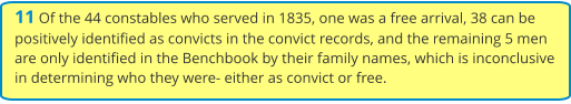 11 Of the 44 constables who served in 1835, one was a free arrival, 38 can be positively identified as convicts in the convict records, and the remaining 5 men are only identified in the Benchbook by their family names, which is inconclusive in determining who they were- either as convict or free.