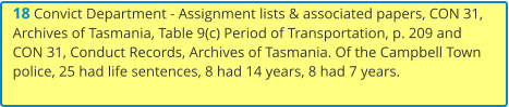 18 Convict Department - Assignment lists & associated papers, CON 31, Archives of Tasmania, Table 9(c) Period of Transportation, p. 209 and CON 31, Conduct Records, Archives of Tasmania. Of the Campbell Town police, 25 had life sentences, 8 had 14 years, 8 had 7 years.