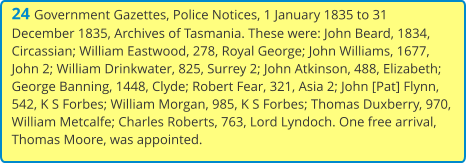 24 Government Gazettes, Police Notices, 1 January 1835 to 31 December 1835, Archives of Tasmania. These were: John Beard, 1834, Circassian; William Eastwood, 278, Royal George; John Williams, 1677, John 2; William Drinkwater, 825, Surrey 2; John Atkinson, 488, Elizabeth; George Banning, 1448, Clyde; Robert Fear, 321, Asia 2; John [Pat] Flynn, 542, K S Forbes; William Morgan, 985, K S Forbes; Thomas Duxberry, 970, William Metcalfe; Charles Roberts, 763, Lord Lyndoch. One free arrival, Thomas Moore, was appointed.