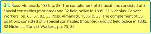 31. Ross, Almanack, 1836, p. 28. The complement of 36 positions consisted of 3 special constables (mounted) and 32 field police in 1835. 32 Nicholas, Convict Workers, pp. 65, 67, 82. 33 Ross, Almanack, 1836, p. 28. The complement of 36 positions consisted of 3 special constables (mounted) and 32 field police in 1835. 32 Nicholas, Convict Workers, pp. 75, 82.