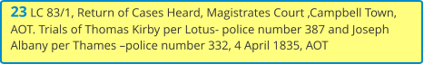 23 LC 83/1, Return of Cases Heard, Magistrates Court ,Campbell Town, AOT. Trials of Thomas Kirby per Lotus- police number 387 and Joseph Albany per Thames –police number 332, 4 April 1835, AOT