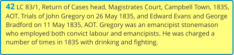 42 LC 83/1, Return of Cases head, Magistrates Court, Campbell Town, 1835, AOT. Trials of John Gregory on 26 May 1835, and Edward Evans and George Bradford on 11 May 1835, AOT. Gregory was an emancipist stonemason who employed both convict labour and emancipists. He was charged a number of times in 1835 with drinking and fighting.