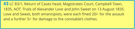 43 LC 83/1, Return of Cases head, Magistrates Court, Campbell Town, 1835, AOT. Trials of Alexander Love and John Sweet on 13 August 1835. Love and Sweet, both emancipists, were each fined 20/- for the assault and a further 5/- for damage to the constable’s clothes.
