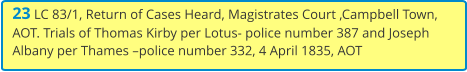 23 LC 83/1, Return of Cases Heard, Magistrates Court ,Campbell Town, AOT. Trials of Thomas Kirby per Lotus- police number 387 and Joseph Albany per Thames –police number 332, 4 April 1835, AOT