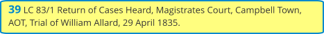 39 LC 83/1 Return of Cases Heard, Magistrates Court, Campbell Town, AOT, Trial of William Allard, 29 April 1835.