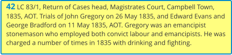 42 LC 83/1, Return of Cases head, Magistrates Court, Campbell Town, 1835, AOT. Trials of John Gregory on 26 May 1835, and Edward Evans and George Bradford on 11 May 1835, AOT. Gregory was an emancipist stonemason who employed both convict labour and emancipists. He was charged a number of times in 1835 with drinking and fighting.