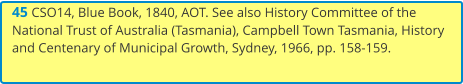 45 CSO14, Blue Book, 1840, AOT. See also History Committee of the National Trust of Australia (Tasmania), Campbell Town Tasmania, History and Centenary of Municipal Growth, Sydney, 1966, pp. 158-159.
