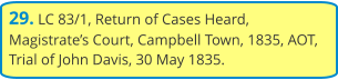 29. LC 83/1, Return of Cases Heard, Magistrate’s Court, Campbell Town, 1835, AOT, Trial of John Davis, 30 May 1835.