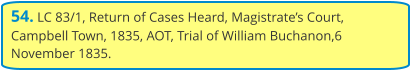 54. LC 83/1, Return of Cases Heard, Magistrate’s Court, Campbell Town, 1835, AOT, Trial of William Buchanon,6 November 1835.