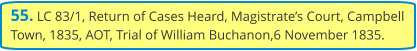 55. LC 83/1, Return of Cases Heard, Magistrate’s Court, Campbell Town, 1835, AOT, Trial of William Buchanon,6 November 1835.