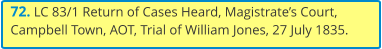 72. LC 83/1 Return of Cases Heard, Magistrate’s Court, Campbell Town, AOT, Trial of William Jones, 27 July 1835.